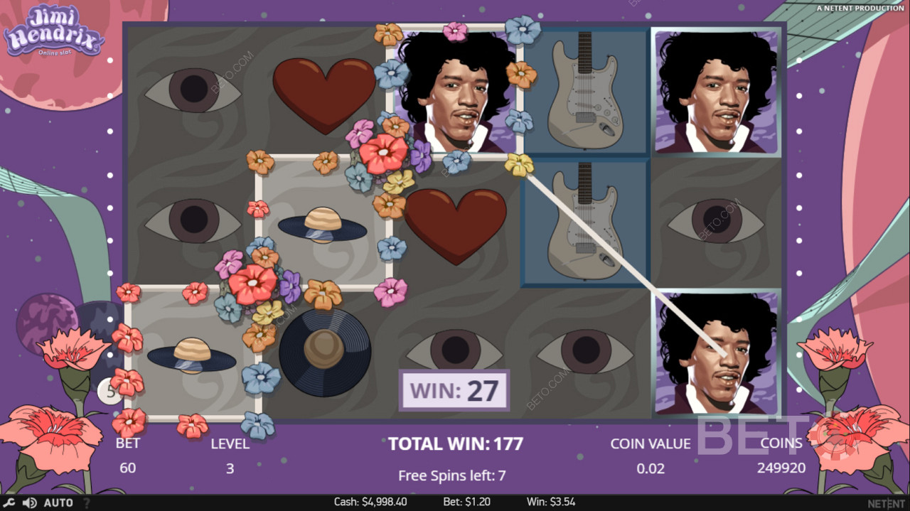 Jimi Hendrix Вајлд је користио за стварање добитне комбинације