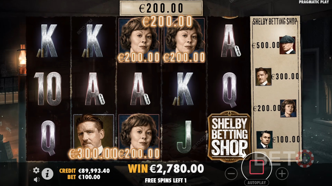 Peaky Blinders: Онлајн слот вредан играња?