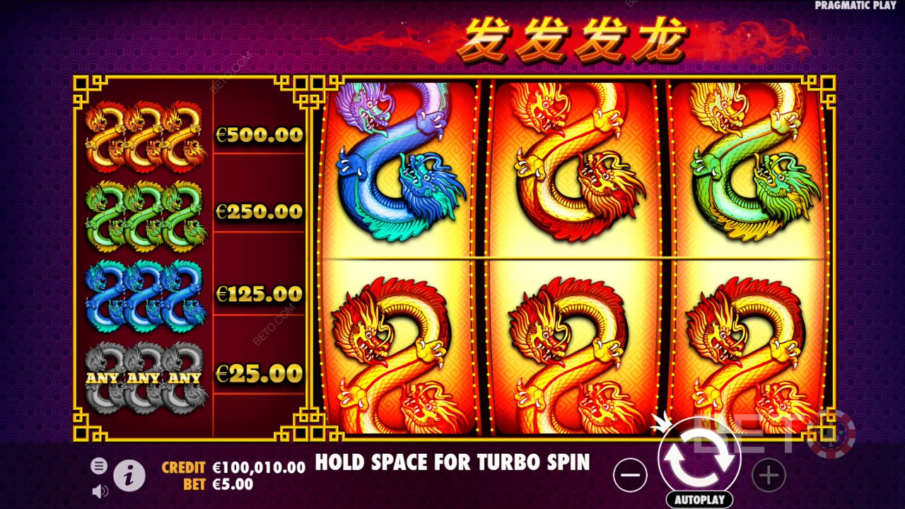 Освојите 100 пута више од своје опкладе у слоту 888 Dragons!