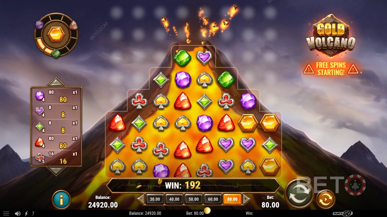 Gold Volcano Igraj Besplatno