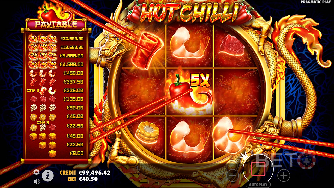 Hot Chilli  Igraj Besplatno