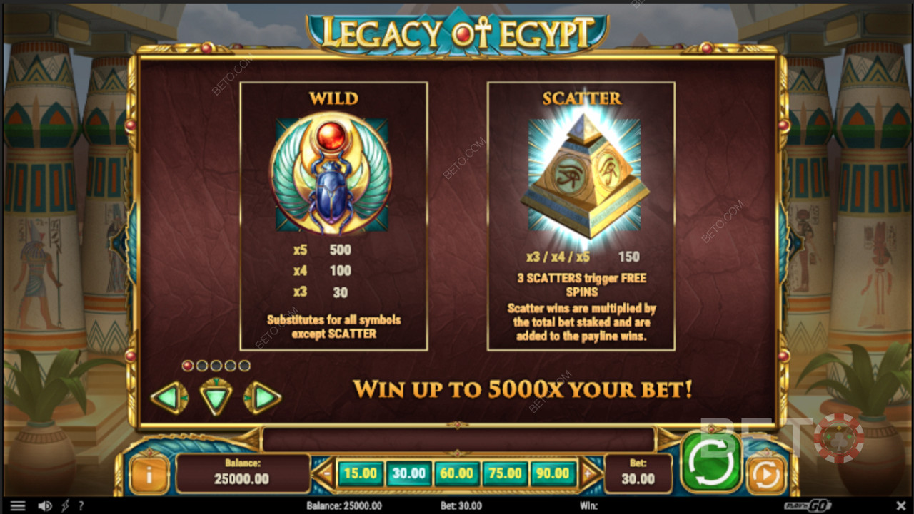 Различите посебне карактеристике у Legacy Of Egypt