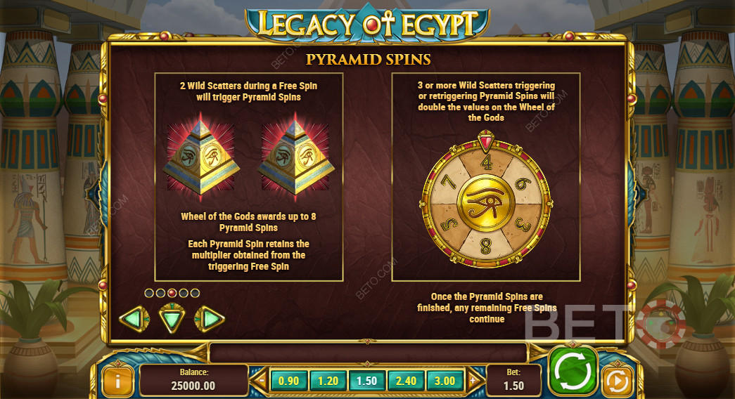 Бесплатни окрети у Legacy Of Egypt