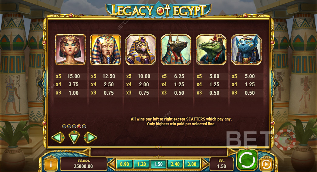 Табела исплате Legacy Of Egypt