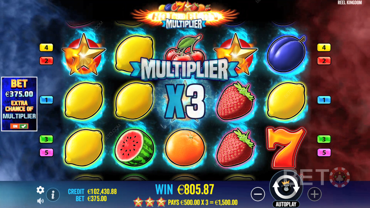 Hot to Burn Multiplier Igraj Besplatno