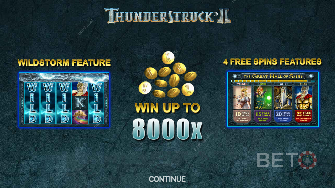 Уводни екран Thunderstruck II