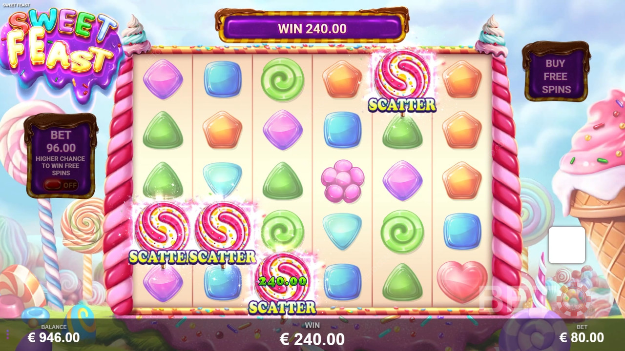 Sweet Feast Igraj Besplatno
