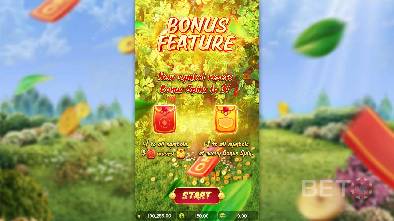 Бонус функције објашњене у игри Prosperity Fortune Tree компаније PG Soft