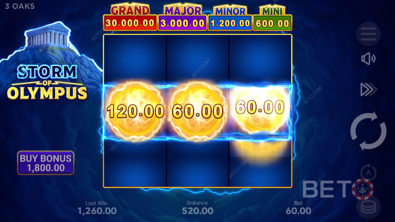 Рецензија игре Storm of Olympus од стране BETO Slots