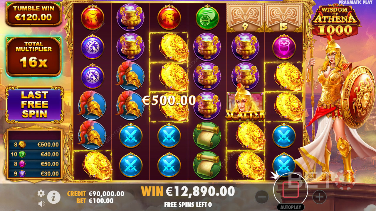 Да ли треба да играте Wisdom of Athena 1000?