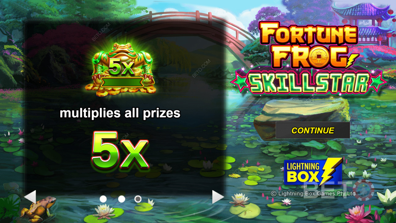 Мултипликатори награђивања у игри Fortune Frog Skillstar високе волатилности