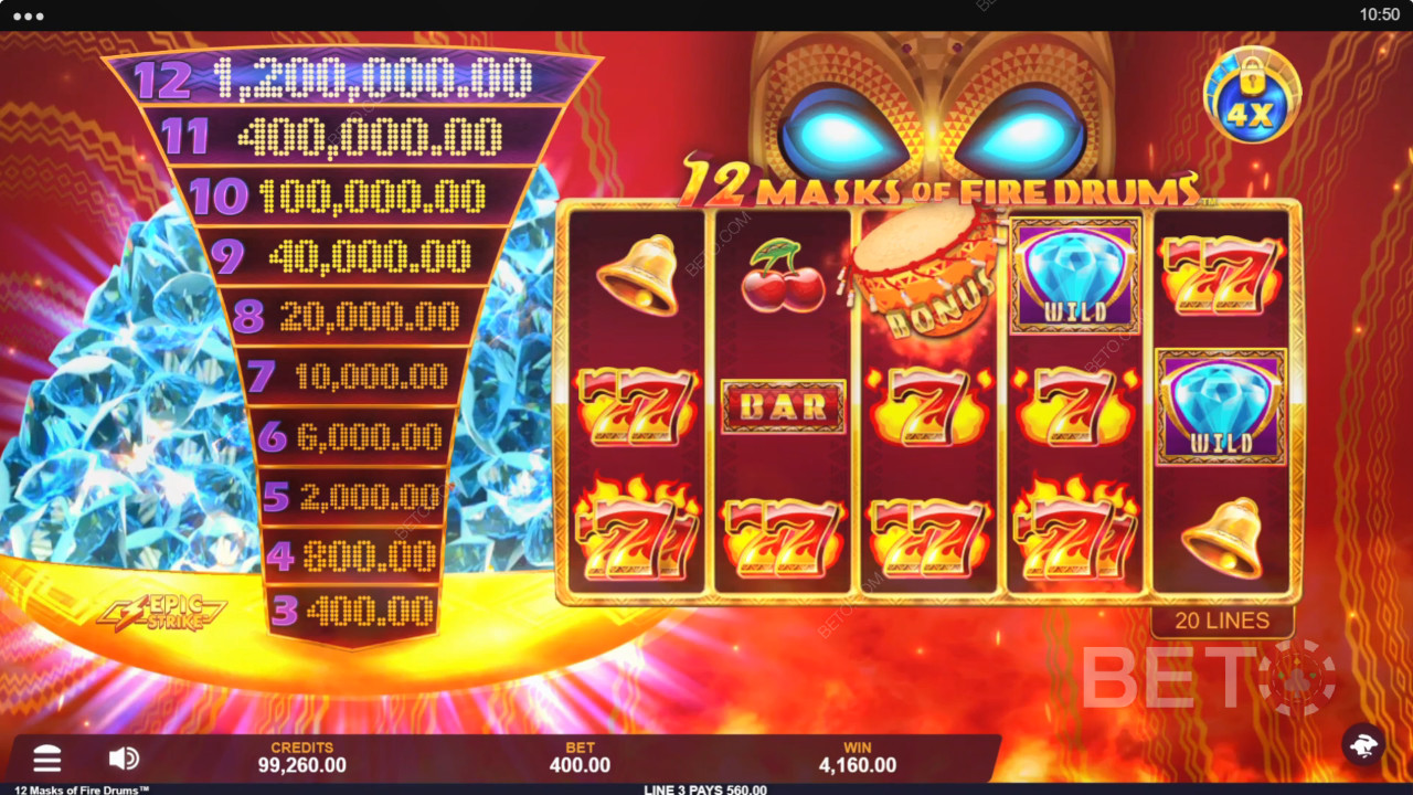 Рецензија игре 12 Masks of Fire Drums од стране BETO Slots