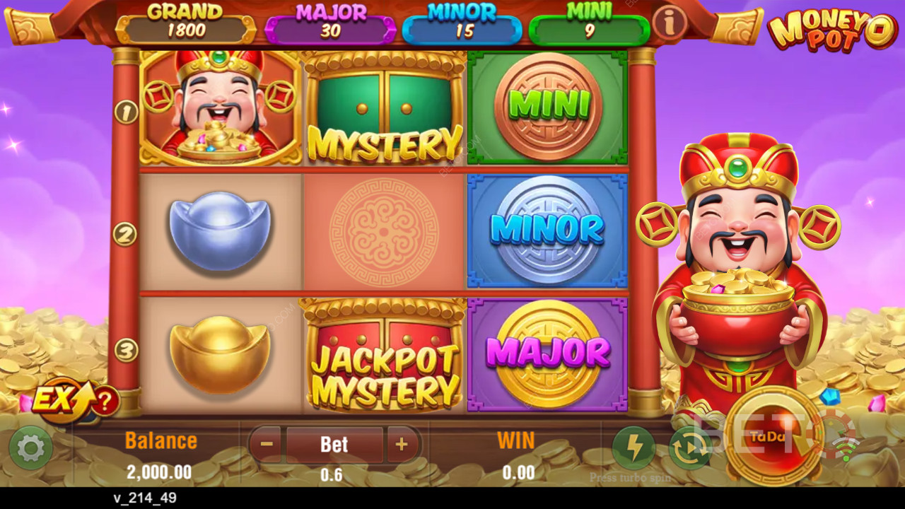 Да ли треба да играте „Money Pot“?
