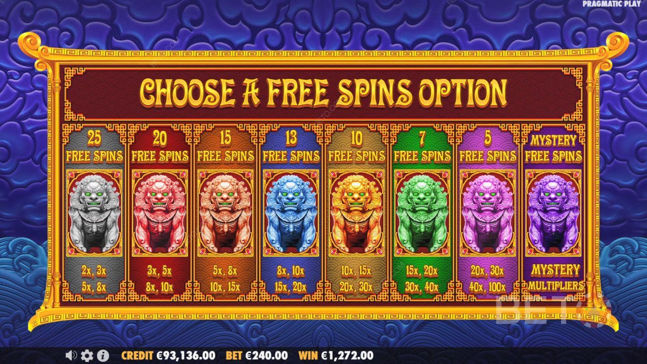 Бонус функције објашњене у 5 Lions Megaways 2 од стране Pragmatic Play