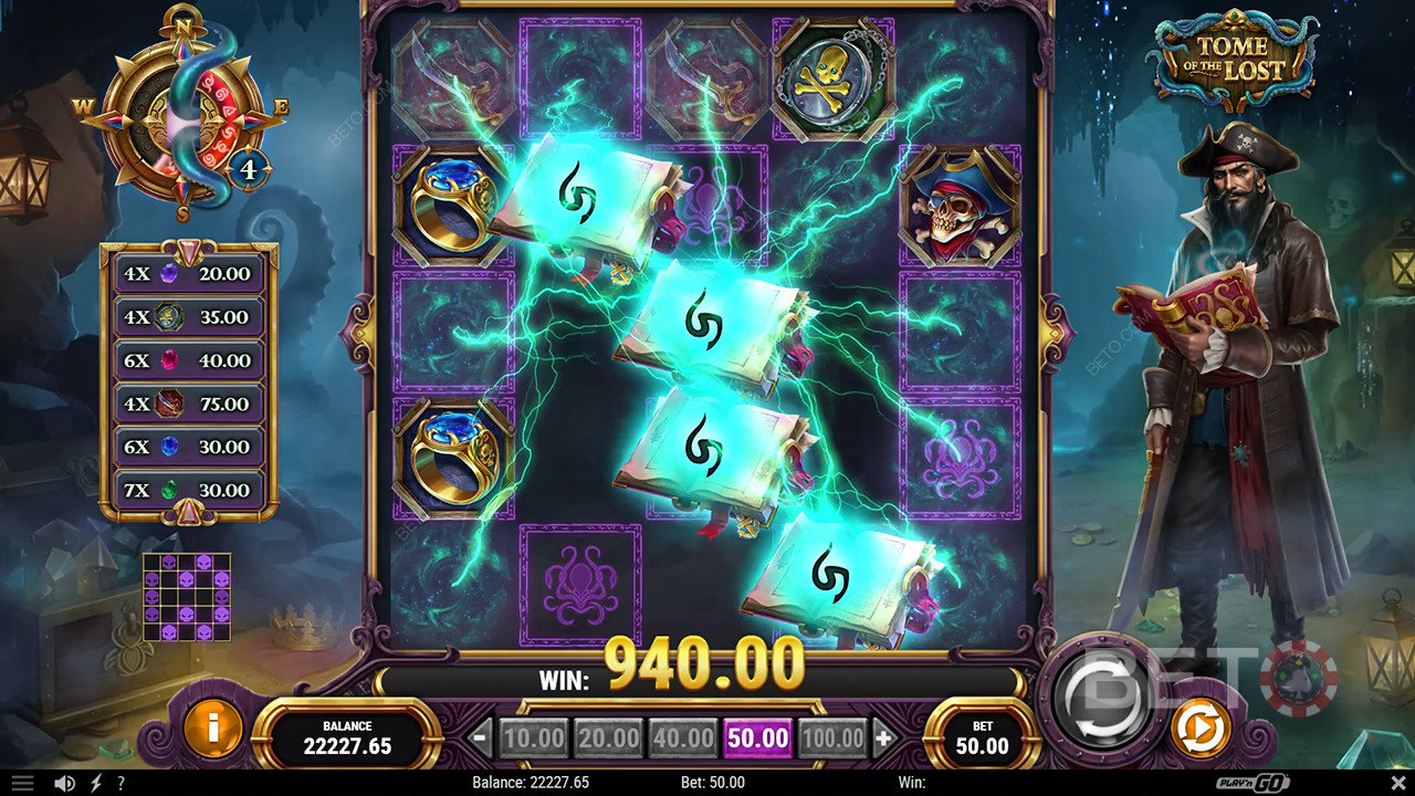 Рецензија игре Tome of the Lost од стране BETO Slots