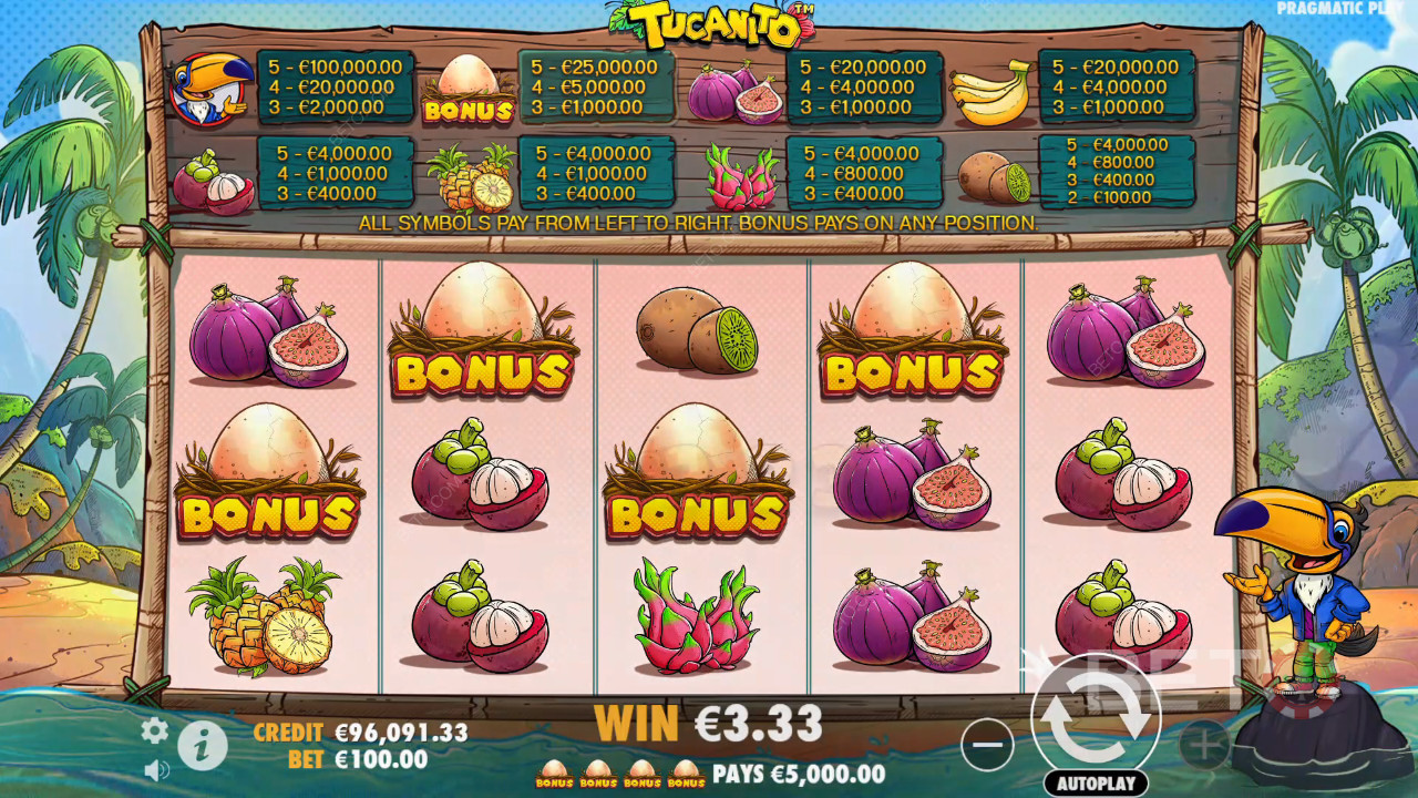 Рецензија Туканита од стране BETO Slots