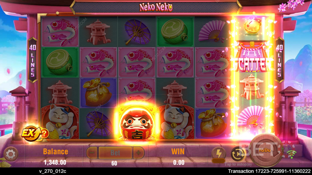 Рецензија Неко Некоа од стране BETO Slots-а