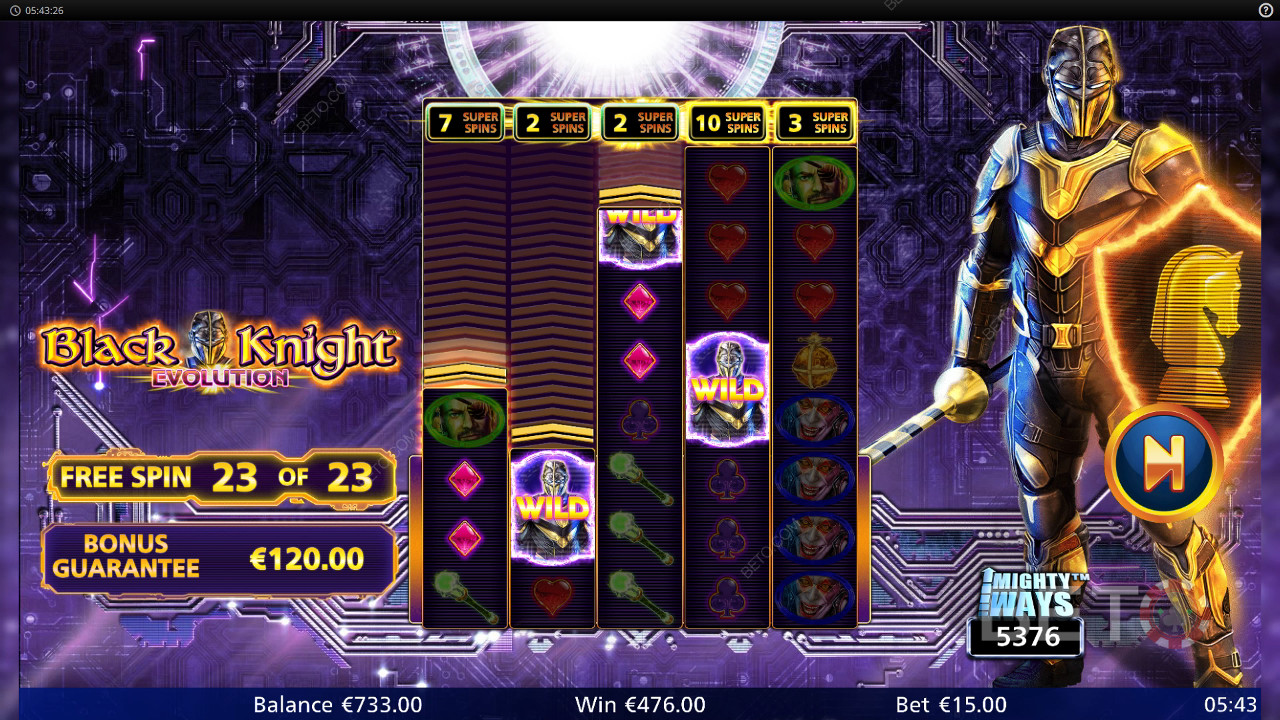 Да ли је Black Knight Evolution добра игра?