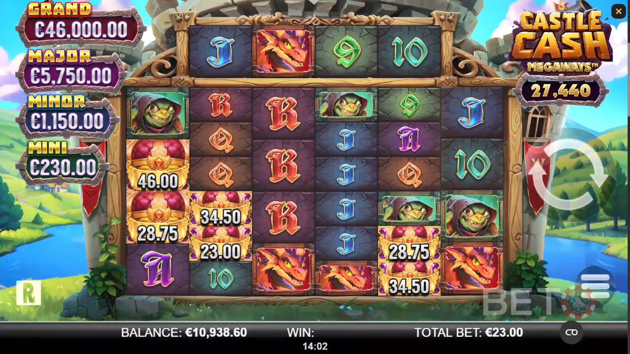Рецензија Castle Cash Megaways од стране BETO Slots