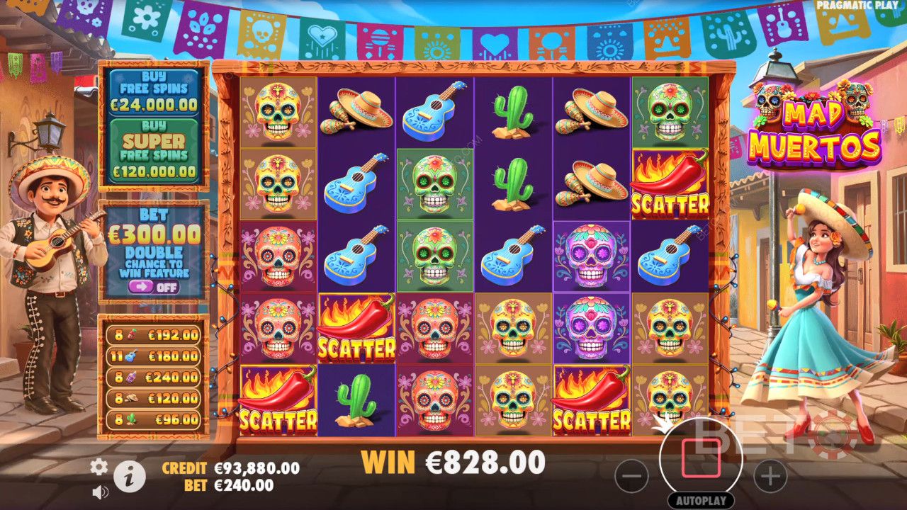 Рецензија Mad Muertos-а од стране BETO Slots-а
