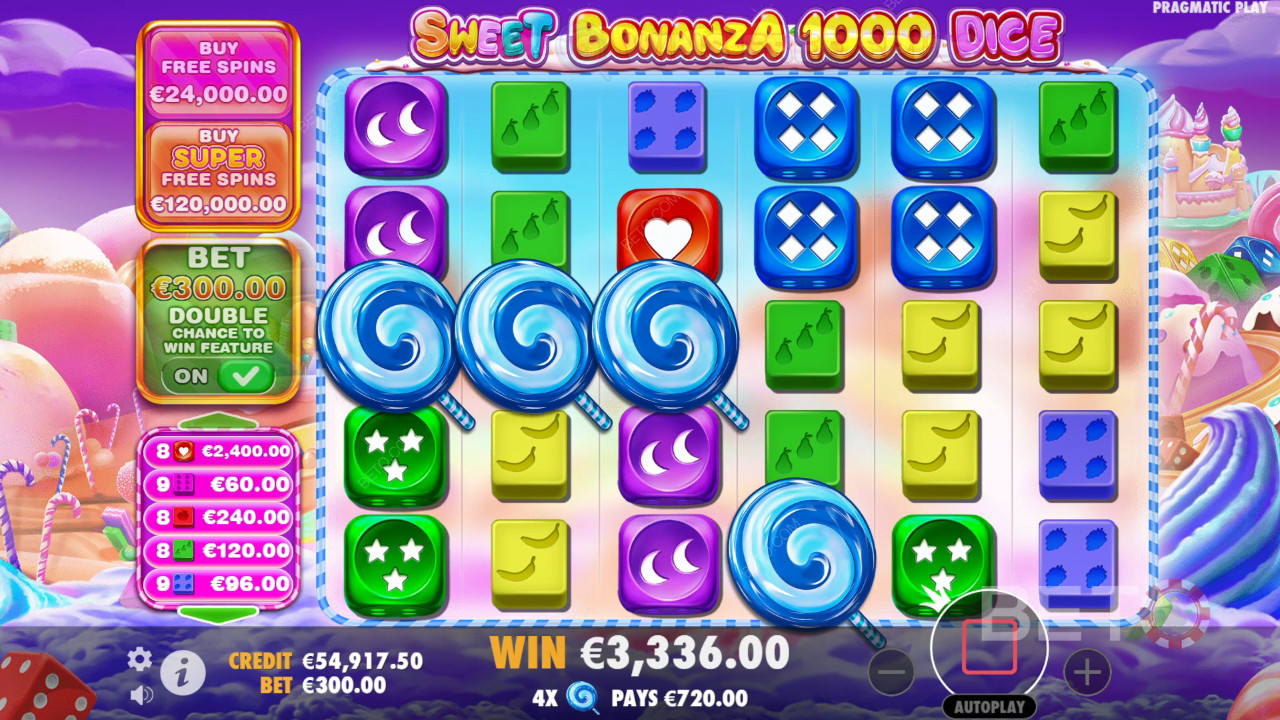 Рецензија игре Sweet Bonanza 1000 Dice од стране BETO Slots