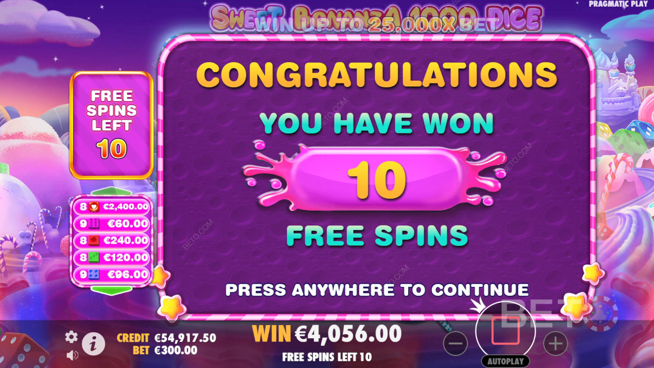 Коцкице Sweet Bonanza 1000: Препоручују се или не?