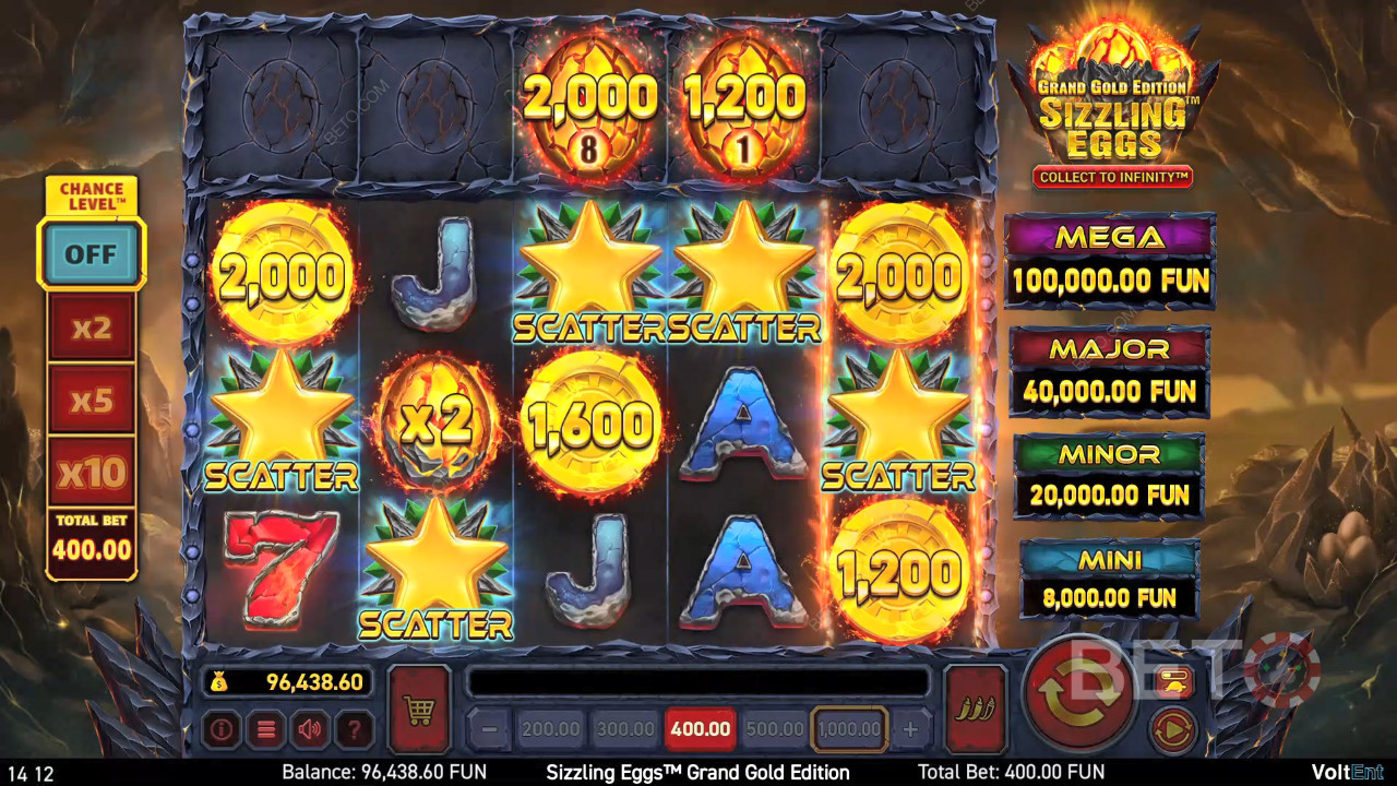 Рецензија игре Sizzling Eggs Grand Gold Edition од стране BETO Slots