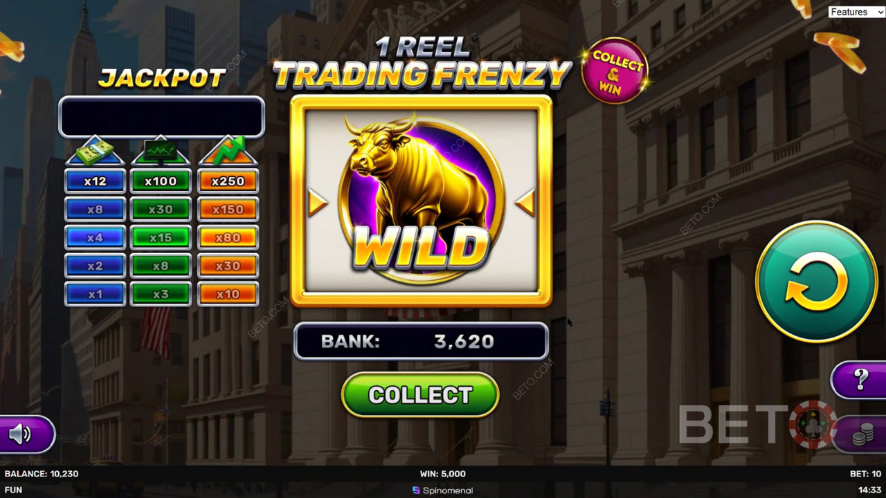 1 Reel - Рецензија игре Trading Frenzy од стране BETO Slots-а