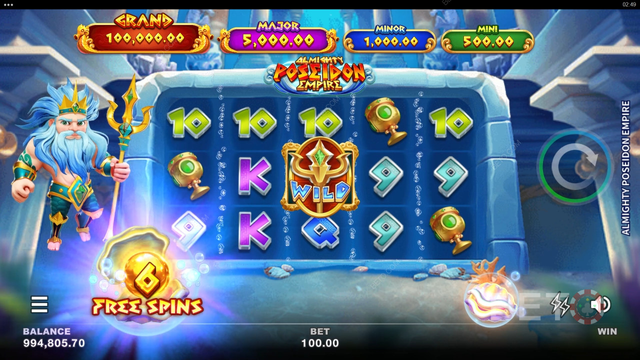 Рецензија Свемогућег Посејдонског царства од стране BETO Slots