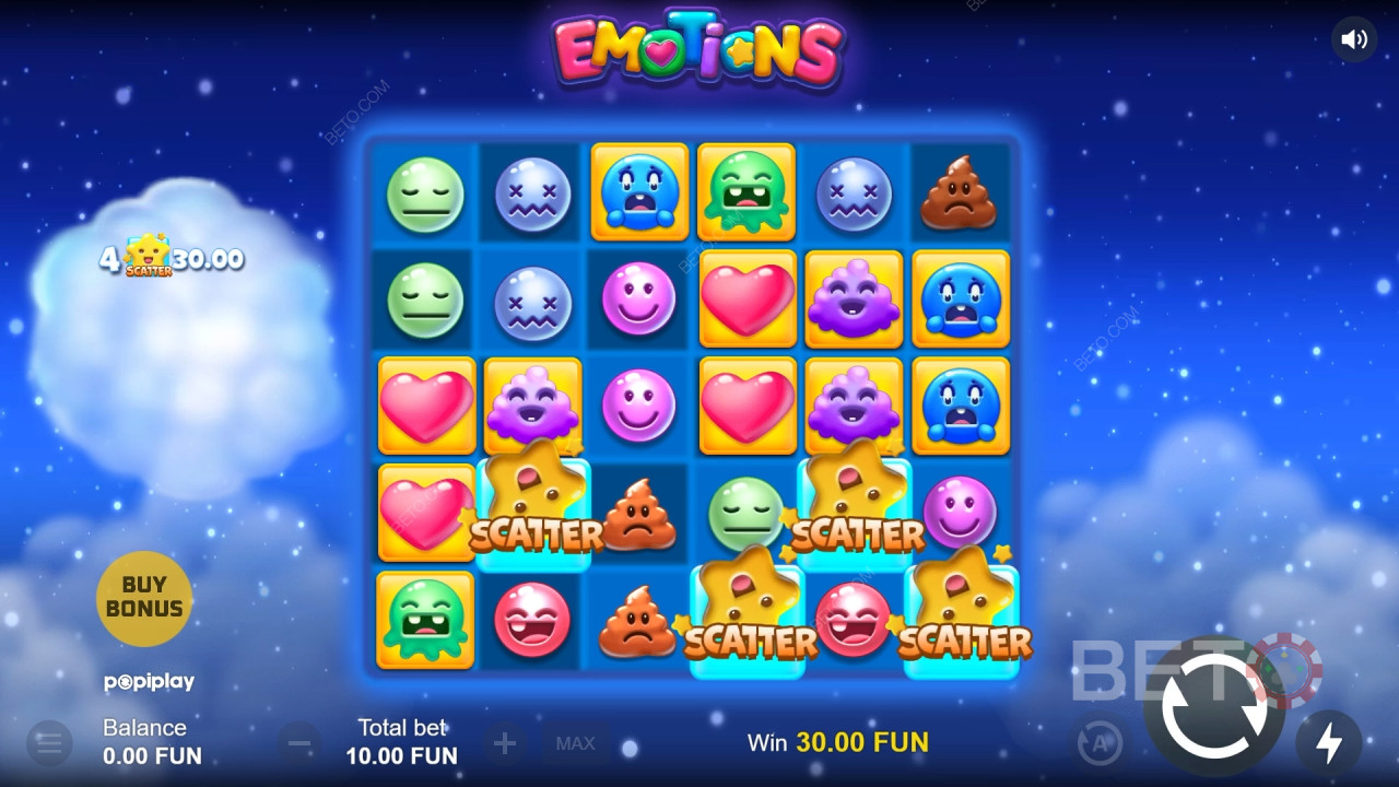 Рецензија игре Emotions од стране BETO Slots