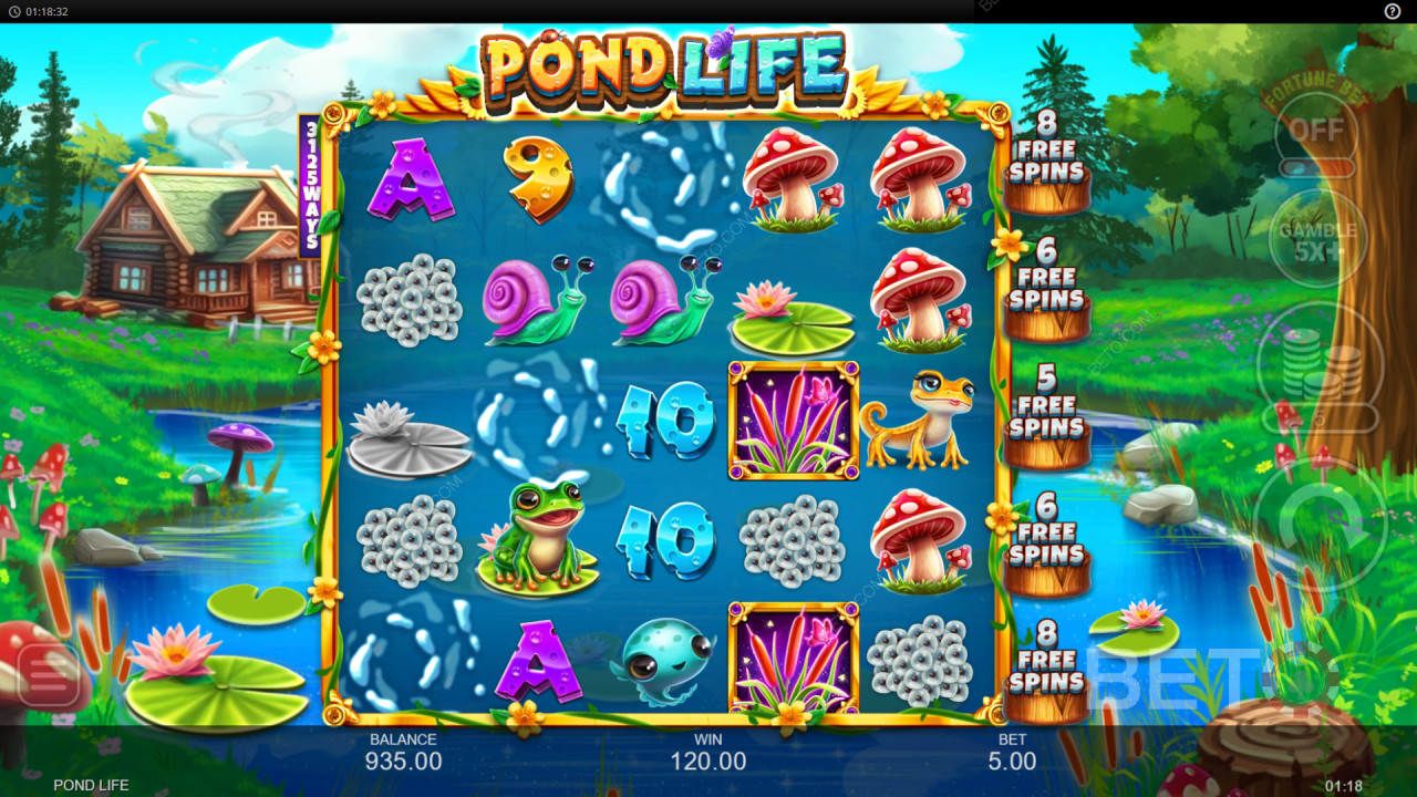 Како се игра Pond Life од Inspired Gaming -а