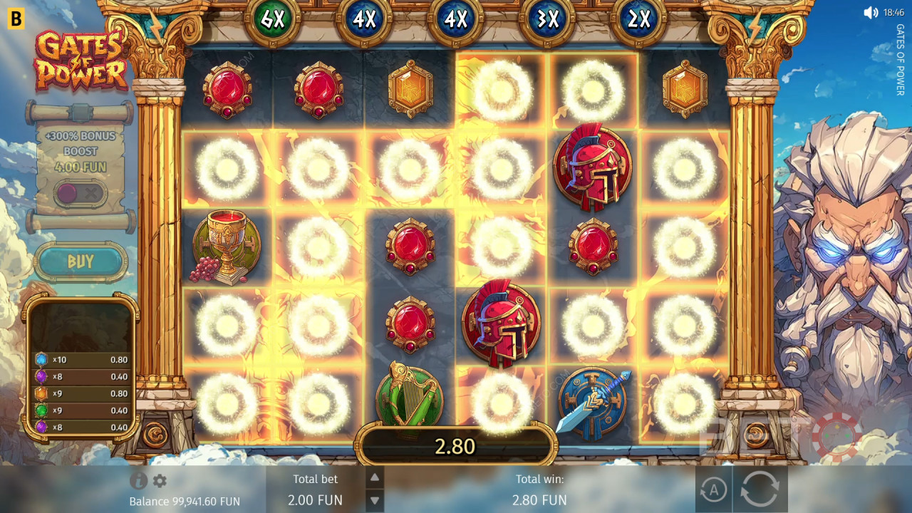 Рецензија игре Gates of Power од стране BETO Slots
