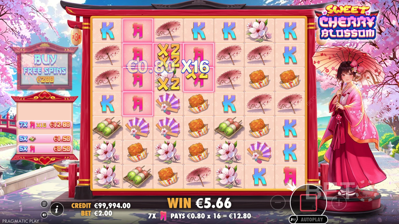 Рецензија игре Sweet Cherry Blossom од стране BETO Slots