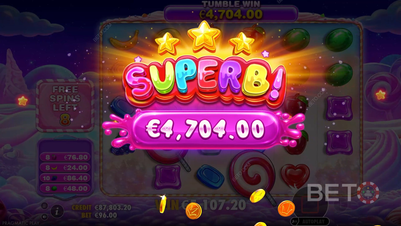 Рецензија Sweet Bonanza 2500 од стране BETO Slots-а