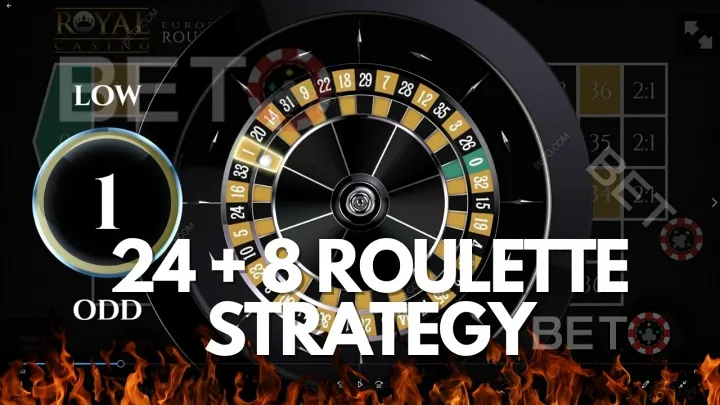 Сазнајте како да ефикасно користите стратегију рулета 24+8 у системима клађења у казино