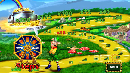 Водич за Rainbow Riches симболе и исплате.